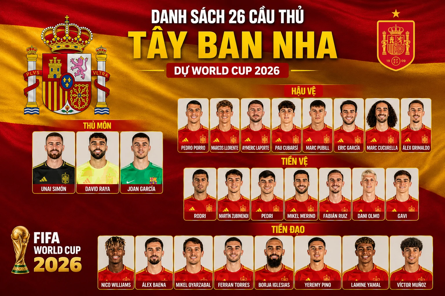 Spanish World Cup 2026